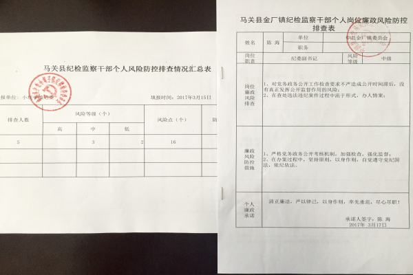 全面開展廉政風(fēng)險(xiǎn)排查防控工作.jpg