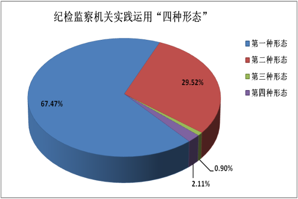 QQ圖片20180531152138.png