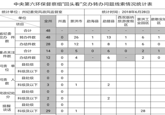 微信圖片_20180630113312.jpg