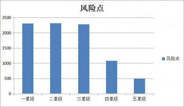 思茅區圖片1.jpg