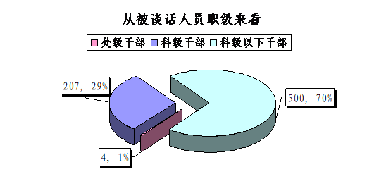 五二.png