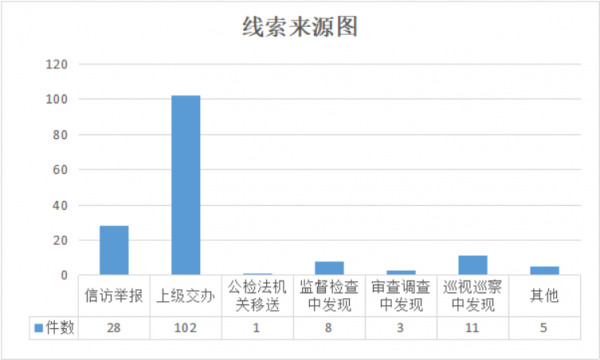 2019年1月8日上報稿件3392.png