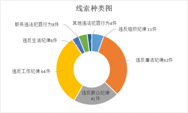 2019年1月8日上報稿件3473.png