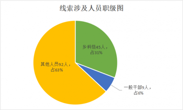 2019年1月8日上報稿件3524.png