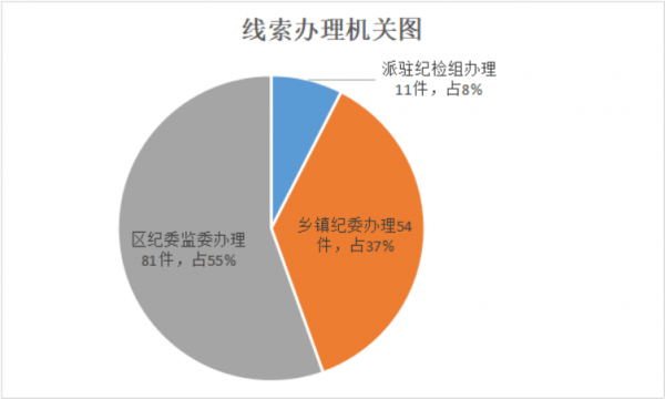 2019年1月8日上報稿件3582.png