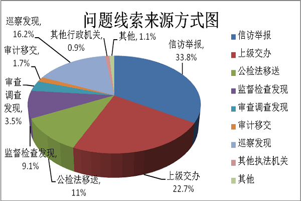 QQ圖片20190130110730.png