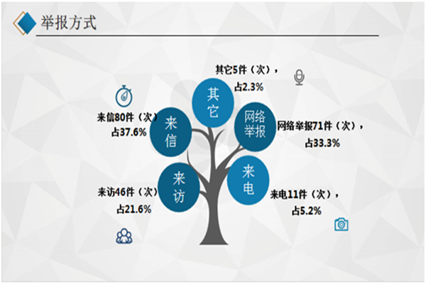 A$XZZ9GNB(XTA6PNGCWCIFL.png