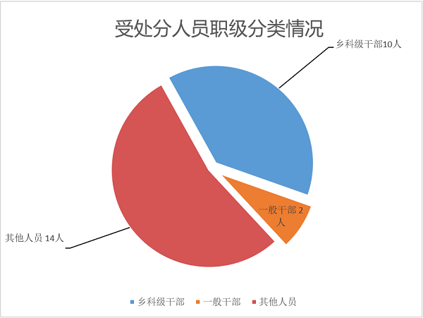 微信截圖_20191113171120.png