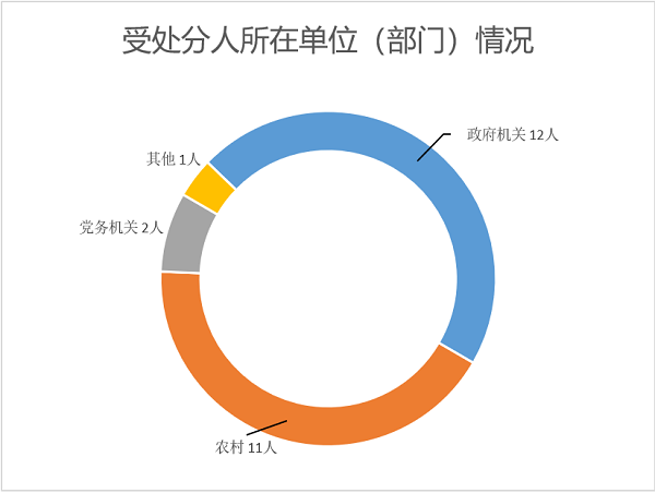 微信截圖_20191113171151.png