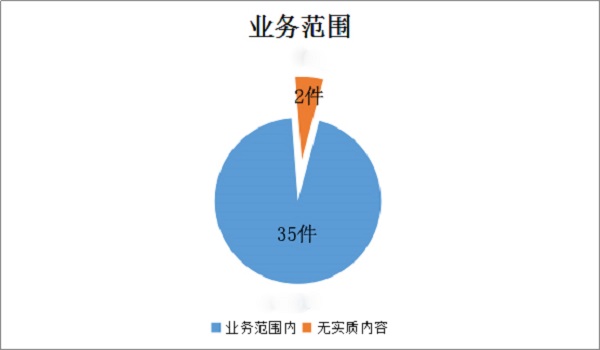 微信圖片_20191126143800.jpg