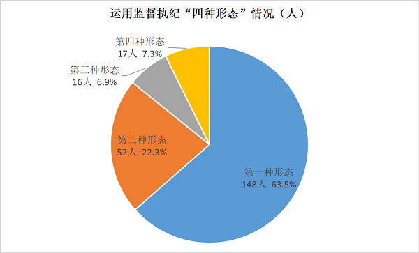 QQ圖片20191203171118.png