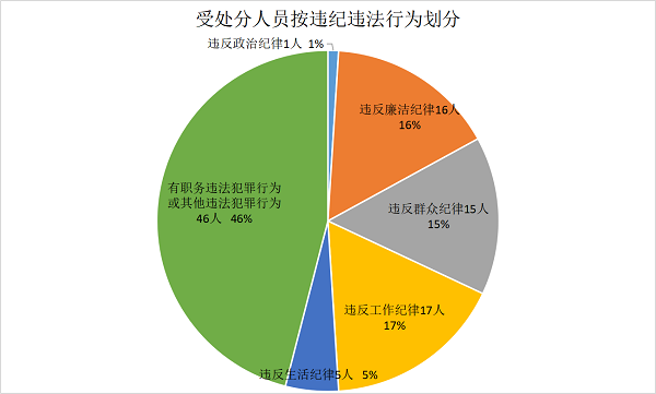 QQ圖片20191207095416.png