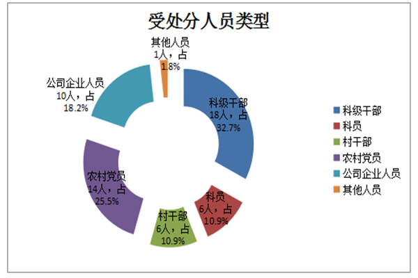 QQ圖片20191216150758.jpg