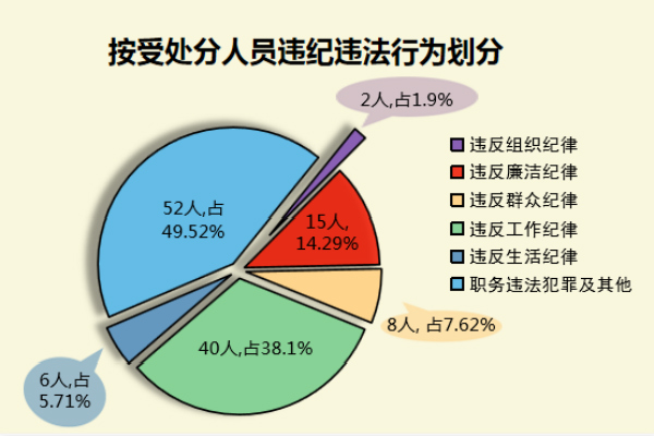 改.jpg